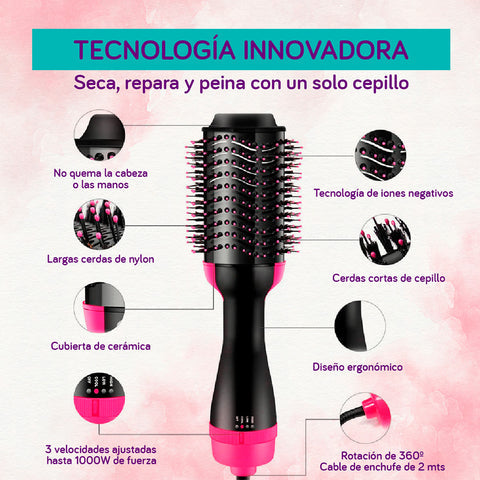 CEPILLO Allure Serene Pro®