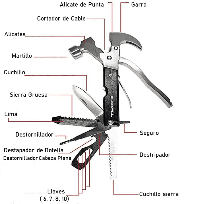 MARTILLO MULTIFUNCIONAL