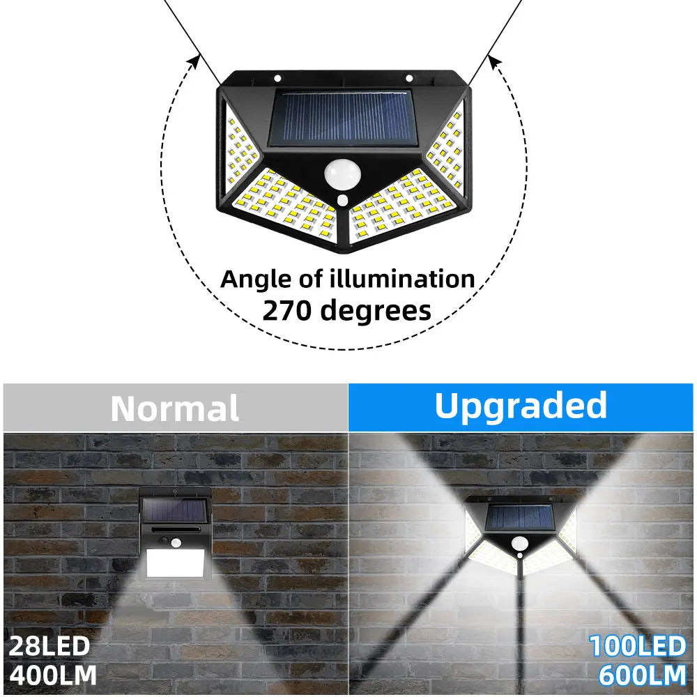 MINI LAMPARA SOLAR 100 LUCES LED💡